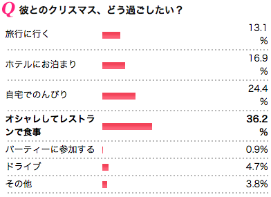 スクリーンショット 2014-11-17 14.54.54