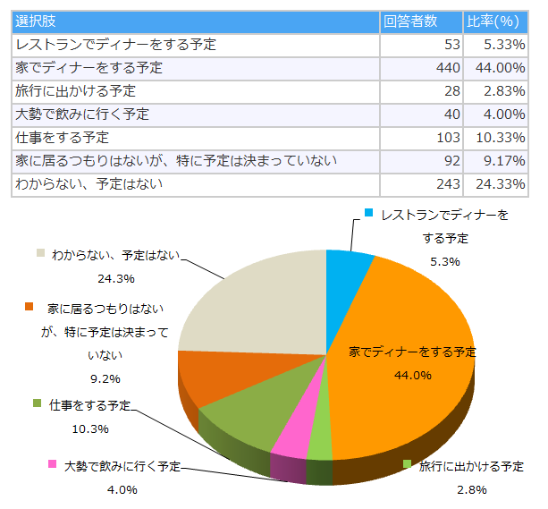 スクリーンショット 2014-11-17 15.01.09