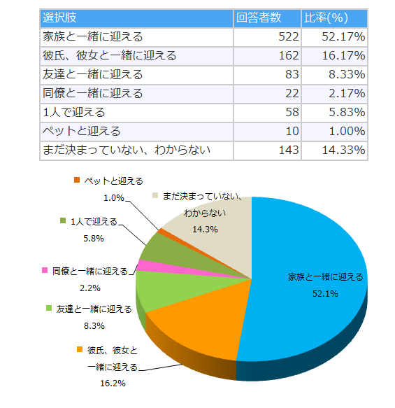 スクリーンショット 2014-11-17 15.01.25
