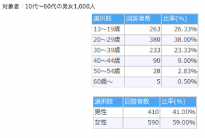 スクリーンショット 2014-11-17 15.00.46