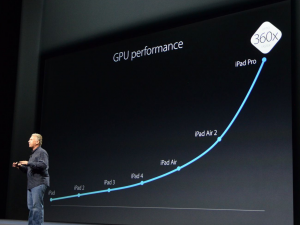 スクリーンショット 2015-09-15 22.38.44